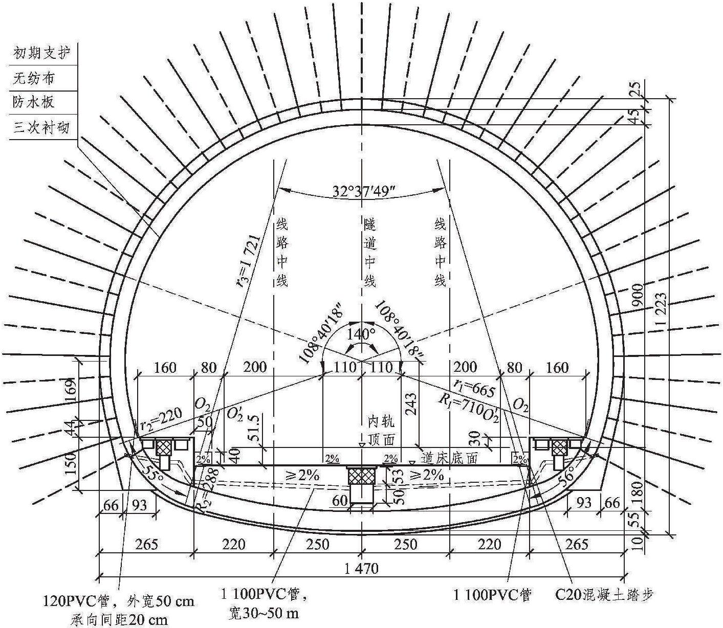 1.1.1 工程概况